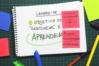 Valide no papel: Prototipagem e testes de interfaces mobile - versão 2