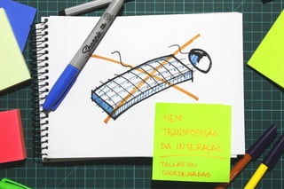 Valide no papel: Prototipagem e testes de interfaces mobile - versão 2