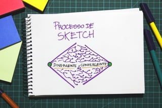 Valide no papel: Prototipagem e testes de interfaces mobile - versão 2