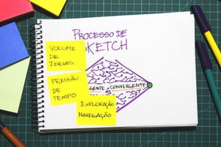 Valide no papel: Prototipagem e testes de interfaces mobile - versão 2