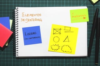 Valide no papel: Prototipagem e testes de interfaces mobile - versão 2