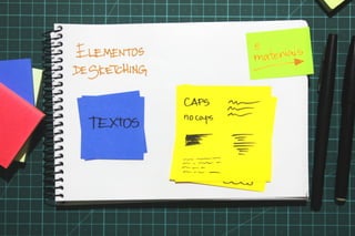 Valide no papel: Prototipagem e testes de interfaces mobile - versão 2