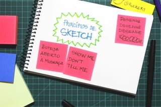 Valide no papel: Prototipagem e testes de interfaces mobile - versão 2