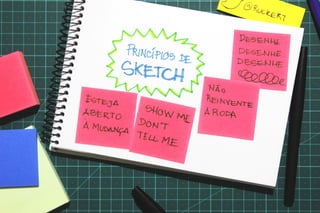 Valide no papel: Prototipagem e testes de interfaces mobile - versão 2