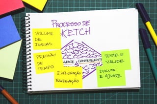 Valide no papel: Prototipagem e testes de interfaces mobile - versão 2