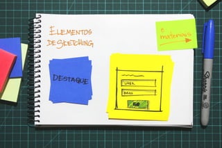 Valide no papel: Prototipagem e testes de interfaces mobile - versão 2