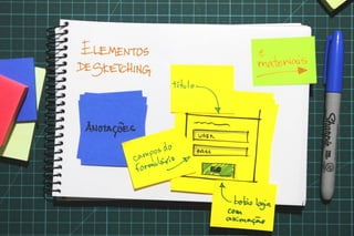 Valide no papel: Prototipagem e testes de interfaces mobile - versão 2