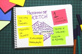 Valide no papel: Prototipagem e testes de interfaces mobile - versão 2