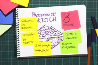 Valide no papel: Prototipagem e testes de interfaces mobile - versão 2