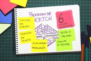 Valide no papel: Prototipagem e testes de interfaces mobile - versão 2