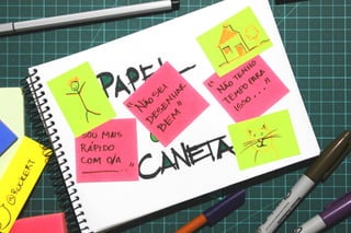 Valide no papel: Prototipagem e testes de interfaces mobile - versão 2