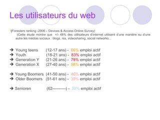 Les utilisateurs du web * ( Foresters ranking -2006 – Devices & Access Online Survey)   (Cette étude montre que  +/- 48% des utilisateurs d’internet utilisent d’une manière ou d’une autre les médias sociaux : blogs, rss, videosharing, social networks...  Young teens  (12-17 ans) -  66%  emploi actif Youth  (18-21 ans) -  83%  emploi actif Generation Y  (21-26 ans) -  79%  emploi actif Generation X  (27-40 ans) -  58%  emploi actif    Young Boomers  (41-50 ans) -  46%  emploi actif Older Boomers  (51-61 ans) -  39%  emploi actif    Senioren  (62----------) -  30%  emploi actif 