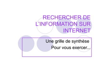 RECHERCHER DE L’INFORMATION SUR INTERNET Une grille de synthèse  Pour vous exercer... 