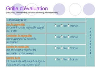 Grille d’évaluation   ( http://ccfd.crosemont.qc.ca/cours/trousse/guide/index.html) 