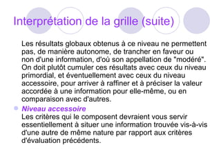 Interprétation de la grille (suite) Les résultats globaux obtenus à ce niveau ne permettent pas, de manière autonome, de trancher en faveur ou non d'une information, d'où son appellation de "modéré". On doit plutôt cumuler ces résultats avec ceux du niveau primordial, et éventuellement avec ceux du niveau accessoire, pour arriver à raffiner et à préciser la valeur accordée à une information pour elle-même, ou en comparaison avec d'autres. Niveau accessoire Les critères qui le composent devraient vous servir essentiellement à situer une information trouvée vis-à-vis d'une autre de même nature par rapport aux critères d'évaluation précédents.  