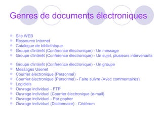 Genres de documents électroniques Site WEB   Ressource Internet   Catalogue de bibliothèque   Groupe d'intérêt (Conférence électronique) - Un message   Groupe d'intérêt (Conférence électronique) - Un sujet, plusieurs intervenants   Groupe d'intérêt (Conférence électronique) - Un groupe   Messages Usenet   Courrier électronique (Personnel)   Courrier électronique (Personnel) - Faire suivre (Avec commentaires)   Logiciels   Ouvrage individuel - FTP   Ouvrage individuel (Courrier électronique (e-mail)   Ouvrage individuel - Par gopher   Ouvrage individuel (Dictionnaire) - Cédérom   