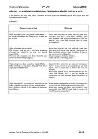 Creation d’Entreprises

3ème LAIF

NaïssanLEMJID

Attention : un projet peut être réaliste dans l’absolu et mal adapté à celui qui le porte.
C’est pourquoi, en final, vous devez confronter en toute objectivité les exigences de votre projet avec vos
propres caractéristiques.
Exemples :

Exigences du projet

Réponse

Votre activité suppose une gestion « très serrée »
La marge bénéficiaire est faible et tout se joue sur
les achats.

Vous êtes conscient de cette difficulté mais vous
disposez d’un atout : vous savez acheter ; vous
avez pratiqué cela pendant longtemps en tant que
salarié ; vous êtes déjà introduit dans le milieu
professionnel…

Votre activité est très prenante.
Elle impose, tous les jours, une large amplitude
d’heures de présence, ou une très grande
disponibilité.
Ou bien, elle nécessite une forte réactivité pour
conserver des clients prestigieux.

Vous êtes conscient de cette difficulté, mais vous
avez une santé de fer, une volonté « du tonnerre ».
Ces dernières années, vous travailliez 60 heures
par semaine pour votre patron…
Vous n’avez pas d’attache familiale…
Cette activité, c’est votre passion…

Vous entreprenez dans un secteur réputé difficile.
Votre clientèle a la réputation de payer mal. Or un
impayé pourrait être fatal.

Vous êtes bien conscient que vous n’y connaissez
rien en recouvrement de créances et que, de toute
façon, vous n’aurez pas le temps de vous en
occuper.
Mais votre épouse, qui a travaillé pendant 12 ans
dans une banque, dont 7 ans au service du
contentieux, va vous seconder à plein temps pour la
gestion.

Votre clientèle sera composée, en grande partie, de
collectivités et organismes publics et parapublics.
Leur décision d’achat et les délais de paiement
seront longs.

Votre réseau relationnel vous ouvre de nombreuses
portes chez les décideurs économico-politiques.
Vous avez calculé de façon approximative, mais
pessimiste votre BFR et vous êtes en mesure de
l’autofinancer aux deux tiers.

Agence Pour la Création d’Entreprises – 15/03/04

29 / 32

 