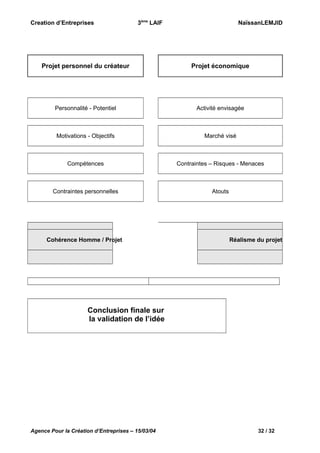 Creation d’Entreprises

3ème LAIF

NaïssanLEMJID

Projet personnel du créateur

Projet économique

Personnalité - Potentiel

Activité envisagée

Motivations - Objectifs

Marché visé

Compétences

Contraintes – Risques - Menaces

Contraintes personnelles

Atouts

Cohérence Homme / Projet

Réalisme du projet

Conclusion finale sur
la validation de l’idée

Agence Pour la Création d’Entreprises – 15/03/04

32 / 32

 