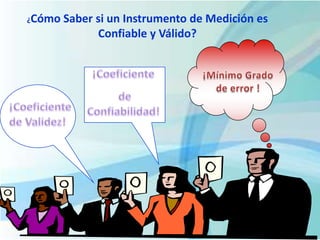 14
¿Cómo Saber si un Instrumento de Medición es
Confiable y Válido?
 