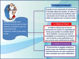 El grado en que representa el universo de
la variable objeto de estudio. Se refiere a
que los instrumentos de medición estén
construidos de tal modo que realmente
midan los aspectos que se quieren medir.
El instrumento es juzgado respecto al
grado en que una medición se relaciona
consistentemente con otras mediciones
sobre conceptos que están midiéndose.
se refiere al juicio que se hace al
instrumento en cuanto a la capacidad del
mismo para predecir la variable objeto
de la medición , lo único que hace el
investigador es correlacionar su medición
con el criterio, y este coeficiente es el
que se toma como coeficiente de validez
La Validez de Contenido
La Validez de Criterio
La Validez de Constructo
Validez General: hace
relación al juicio que se hace
respecto al grado en que el
instrumento de
medición, mide lo que debe
medir.
 