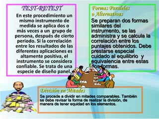 En este procedimiento un
mismo instrumento de
medida se aplica dos o
más veces a un grupo de
persona, después de cierto
periodo. Si la correlación
entre los resultados de las
diferentes aplicaciones es
altamente positiva, el
instrumento se considera
confiable. Se trata de una
especie de diseño panel.
Formas Paralelas
o Alternativas
Se preparan dos formas
similares del
instrumento, se las
administra y se calcula la
correlación entre los
puntajes obtenidos. Debe
prestarse especial
cuidado al equilibrio y
equivalencia entre estas
dos formas.
División en Mitades
Se procede a dividir en mitades comparables. También
se debe revisar la forma de realizar la división, de
manera de tener equidad en los elementos.
 