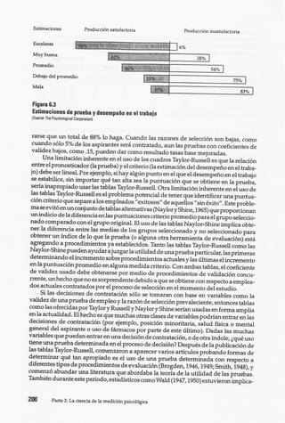 Validez-Material de Apoyo