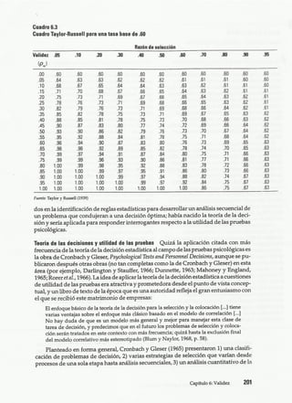 Validez-Material de Apoyo