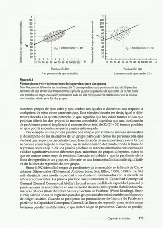 Validez-Material de Apoyo