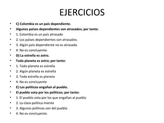 EJERCICIOS C) Colombia es un país dependiente.  Algunos países dependientes son atrasados; por tanto: 1. Colombia es un país atrasado 2. Los países dependientes son atrasados. 3. Algún país dependiente no es atrasada. 4. No es concluyente. D) La estrella es astro.  Todo planeta es astro; por tanto: 1. Todo planeta es estrella 2. Algún planeta es estrella 3. Toda estrella es planeta 4. No es concluyente E) Los políticos engañan al pueblo.  El pueblo vota por los políticos; por tanto: 1. El pueblo vota por los que engañan al pueblo 2. La clase política miente 3. Algunos políticos son del pueblo 4. No es concluyente. 