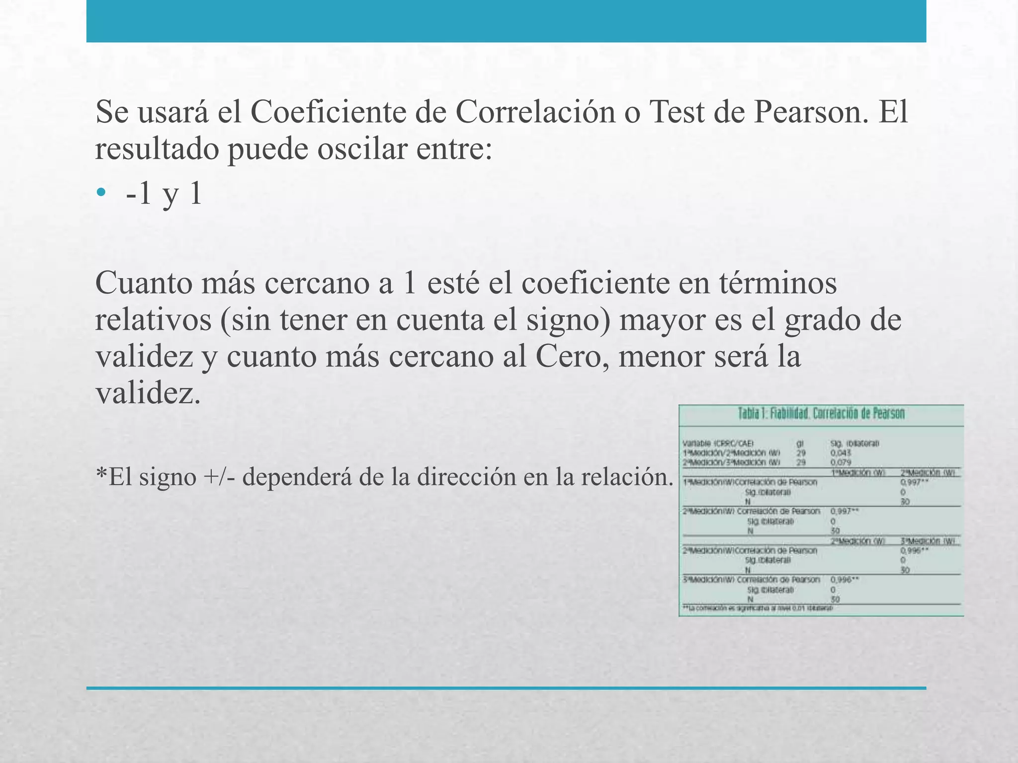 Se usará el Coeficiente de Correlación o Test de Pearson. El
resultado puede oscilar entre:
• -1 y 1

Cuanto más cercano a 1 esté el coeficiente en términos
relativos (sin tener en cuenta el signo) mayor es el grado de
validez y cuanto más cercano al Cero, menor será la
validez.

*El signo +/- dependerá de la dirección en la relación.
 