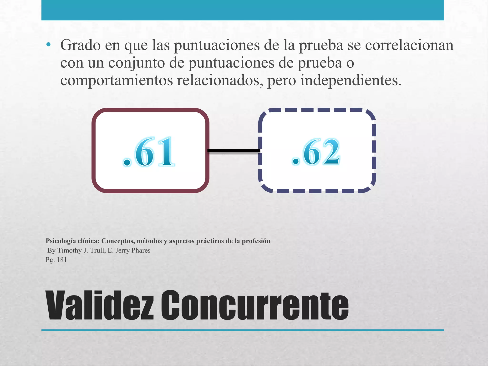 • Grado en que las puntuaciones de la prueba se correlacionan
  con un conjunto de puntuaciones de prueba o
  comportamientos relacionados, pero independientes.




Psicología clínica: Conceptos, métodos y aspectos prácticos de la profesión
By Timothy J. Trull, E. Jerry Phares
Pg. 181




Validez Concurrente
 