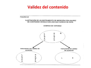 Validez del contenido
 