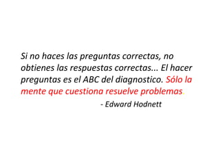 Si no haces las preguntas correctas, no
obtienes las respuestas correctas... El hacer
preguntas es el ABC del diagnostico. Sólo la
mente que cuestiona resuelve problemas.
- Edward Hodnett
 