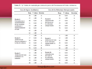 Jose Livia 2008
livsegjo@yahoo.com
 