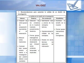 VALIDEZ
 