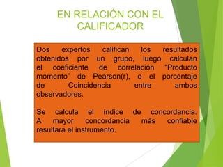 EN RELACIÓN CON EL
CALIFICADOR
Dos expertos califican los resultados
obtenidos por un grupo, luego calculan
el coeficiente de correlación “Producto
momento” de Pearson(r), o el porcentaje
de Coincidencia entre ambos
observadores.
Se calcula el índice de concordancia.
A mayor concordancia más confiable
resultara el instrumento.
 