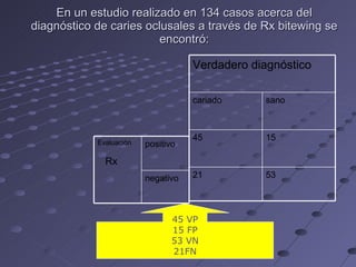 Validez y fiabilidad | PPT