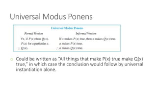 Universal Modus Ponens
o Could be written as “All things that make P(x) true make Q(x)
true,” in which case the conclusion would follow by universal
instantiation alone.
 