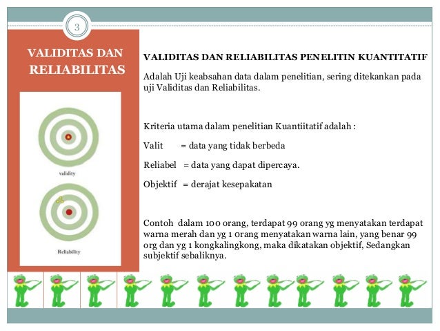 Validitas Dan Reliabilitas Penelitin Kuantitatif