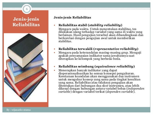 Validitas Dan Reliabilitas Penelitin Kuantitatif