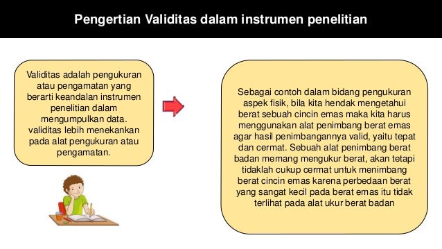 Validitas Dan Reliabilitas Mata Kuliah Metode Penelitian