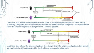 Lead time bias where health outcome is the same in someone whose disease is detected by
screening compared with someone whose disease is detected from symptoms, but survival time
from the time of diagnosis is longer in the screened patient
Lead time bias where the screened patient lives longer than the unscreened patient, but overall
survival time is still exaggerated by the lead time from earlier diagnosis.
 