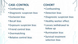 CASE-CONTROL
• Confounding
• Diagnostic suspicion bias
• Exclusion bias
• Recall bias
• Exposure suspicion bias
• Friend control bias
• Overmatching
• Relative control bias
COHORT
• Confounding
• Detection bias
• Diagnostic suspicion bias
• Healthy worker effect
• Losses/withdrawal to
follow up
• Rumination bias
• Survival treatment
selection bias
 