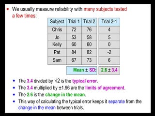 • We usually measure reliability with many subjects tested
a few times:
Chris
Subject
7672
Trial 2Trial 1
4
Trial 2-1
• The 3.4 divided by √2 is the typical error.
• The 3.4 multiplied by ±1.96 are the limits of agreement.
• The 2.6 is the change in the mean.
• This way of calculating the typical error keeps it separate from the
change in the mean between trials.
Jo 5853 5
Kelly 6060
Pat 8284
Sam 7367
0
-2
6
Mean ± SD: 2.6 ± 3.4
 