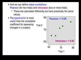 • And we can define retest correlations:
Pearson (for two trials) and intraclass (two or more trials).
• These are calculated differently but have practically the same
values.
• The typical error is more
useful than the correlation
coefficient for assessing
changes in a subject.
Trial 1
50
70
90
50 70 90
Trial 2
Intraclass r = 0.95
Pearson r = 0.95
 