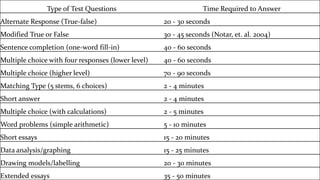 Validity and reliability | PPTX