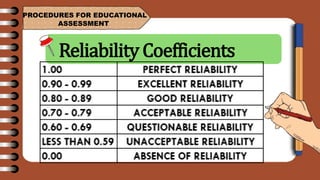 PROCEDURES FOR EDUCATIONAL
ASSESSMENT
ReliabilityCoefficients
 
