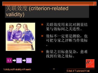 关联效度 (criterion-related validity) 关联效度用来比对测量结果与效标间之关连性。 效标不一定要是测验，也可把专家之评断当作效标。 衡量之目标愈复杂，愈难找到有效之效标。 1.1 1.2 1.3 