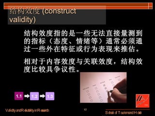 结构效度 (construct validity) 结构效度指的是一些无法直接量测到的指标（态度、情绪等）通常必须通过一些外在特征或行为表现来推估。 相对于内容效度与关联效度，结构效度比较具争议性。 1.1 1.2 1.3 
