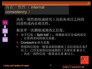 内在一致性（ internal consistency ） 内在一致性指组成研究工具的各项目之间的同质性或内在相关性。 衡量单一次测验或调查之信度。 分半信度（ Split half ）：将测验项目分成两部分，计算两者间的相关系数。 Cronbach’α 相关系数 理想的信度值一般要求新的测量工具信度值在 0.7 以上，已经发展的比较成熟的工具要在 0 .8 以上，内在一致性信度一般要求在 0 .8 以上。 1.1 1.2 1.3 